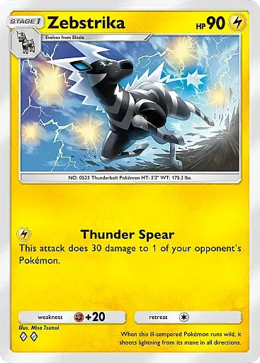 Zebstrika card