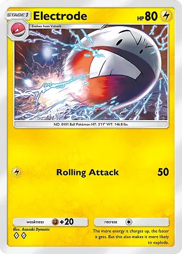 Electrode card