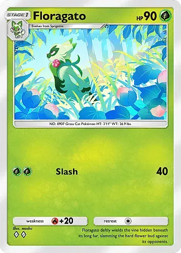 Floragato card