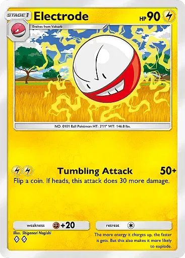 Electrode card