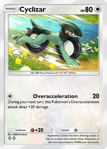 Cyclizar card