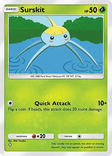 Surskit card