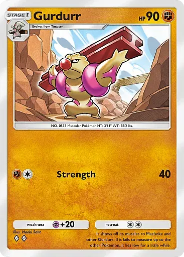 Gurdurr card