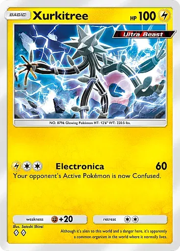 Xurkitree card